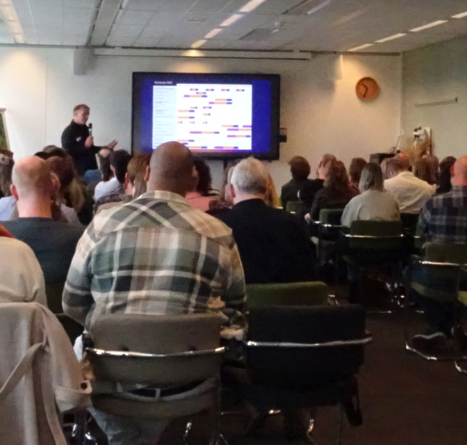 Deelnemers werken aan casus regiesysteem sociaal domein